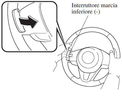 Usando gli interruttori del cambio sul volante
