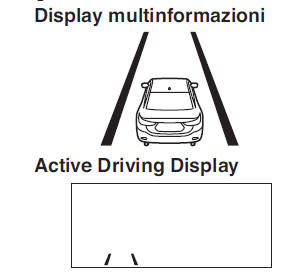 Display linea corsia di marcia