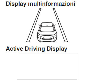 Display linea corsia di marcia